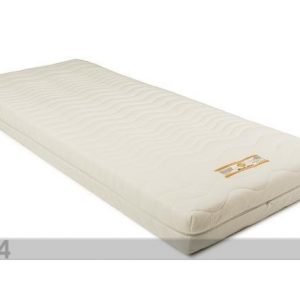 Madrazzi Patja Madrazzi Memory Foam 120x200x18 Cm