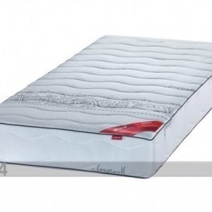 Sleepwell Joustinpatja Red Pocket Etno 90x200 Cm