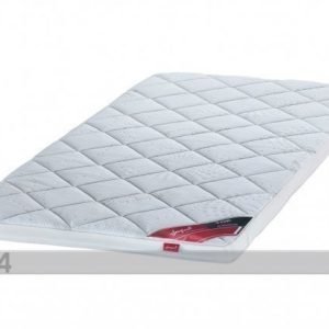 Sleepwell Sijauspatja Top Latex Tempsmart 120x200 Cm